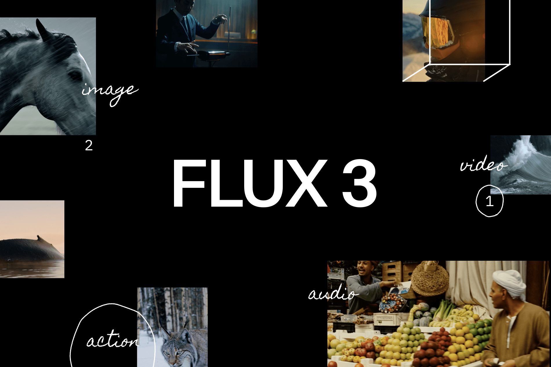 FLUX 3, modelo multimodal com imagens, vídeo, áudio e ação