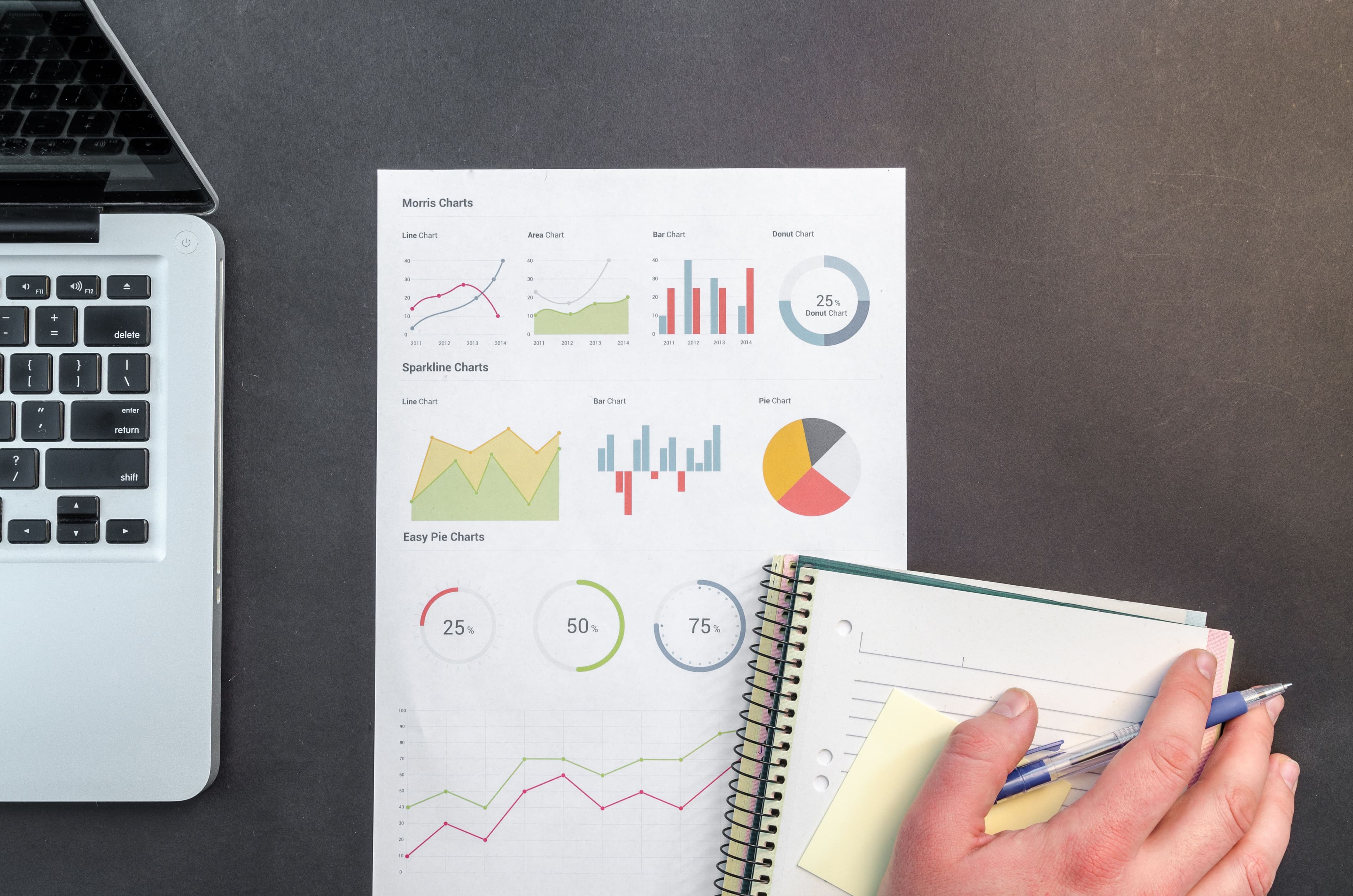 Interface do Gemini Enterprise com recursos para finanças