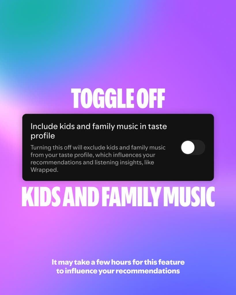 Interface do Spotify destacando o Taste Profile em banner com artistas