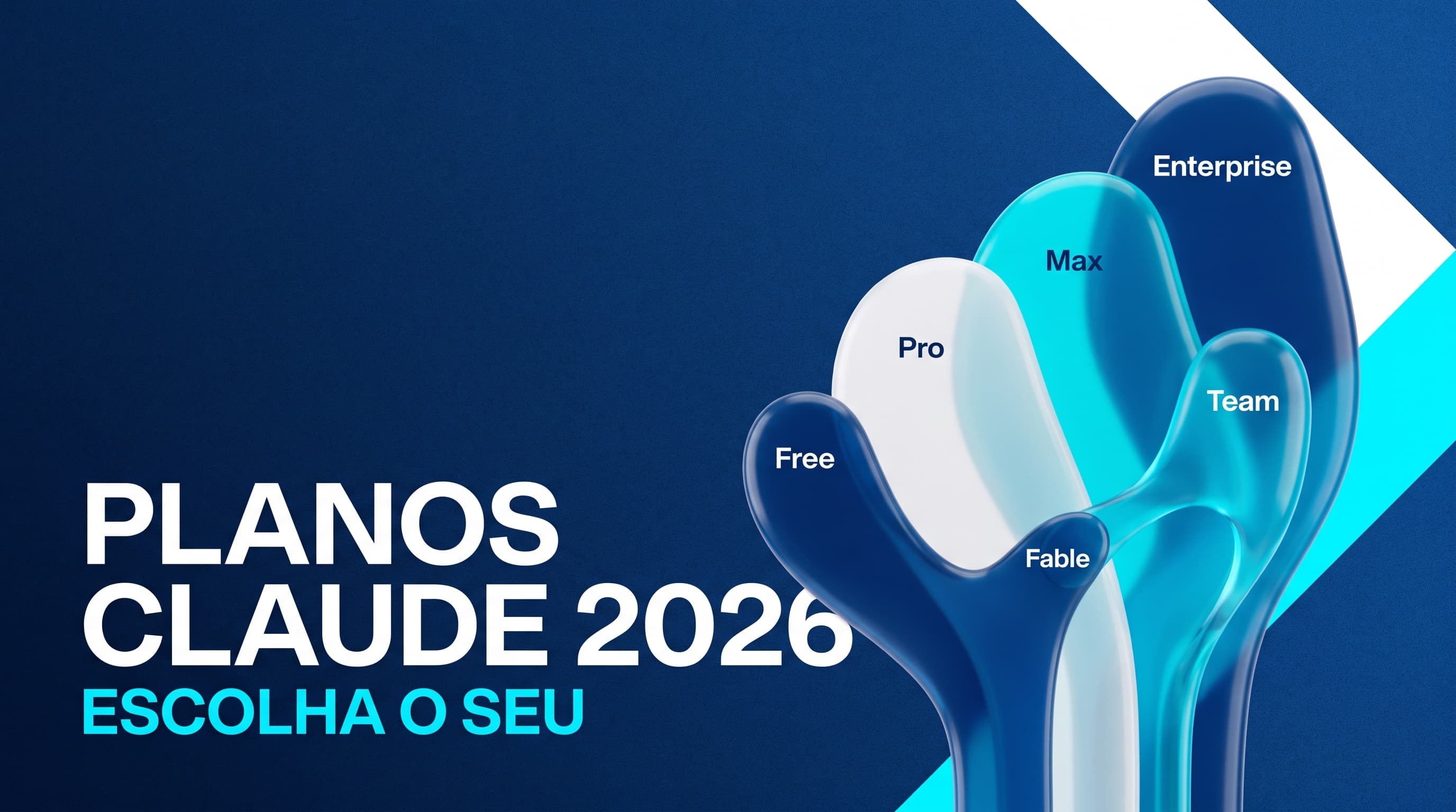 Planos do Claude em 2026: Free, Pro, Max, Team e Enterprise — qual escolher (e onde entra o Fable)