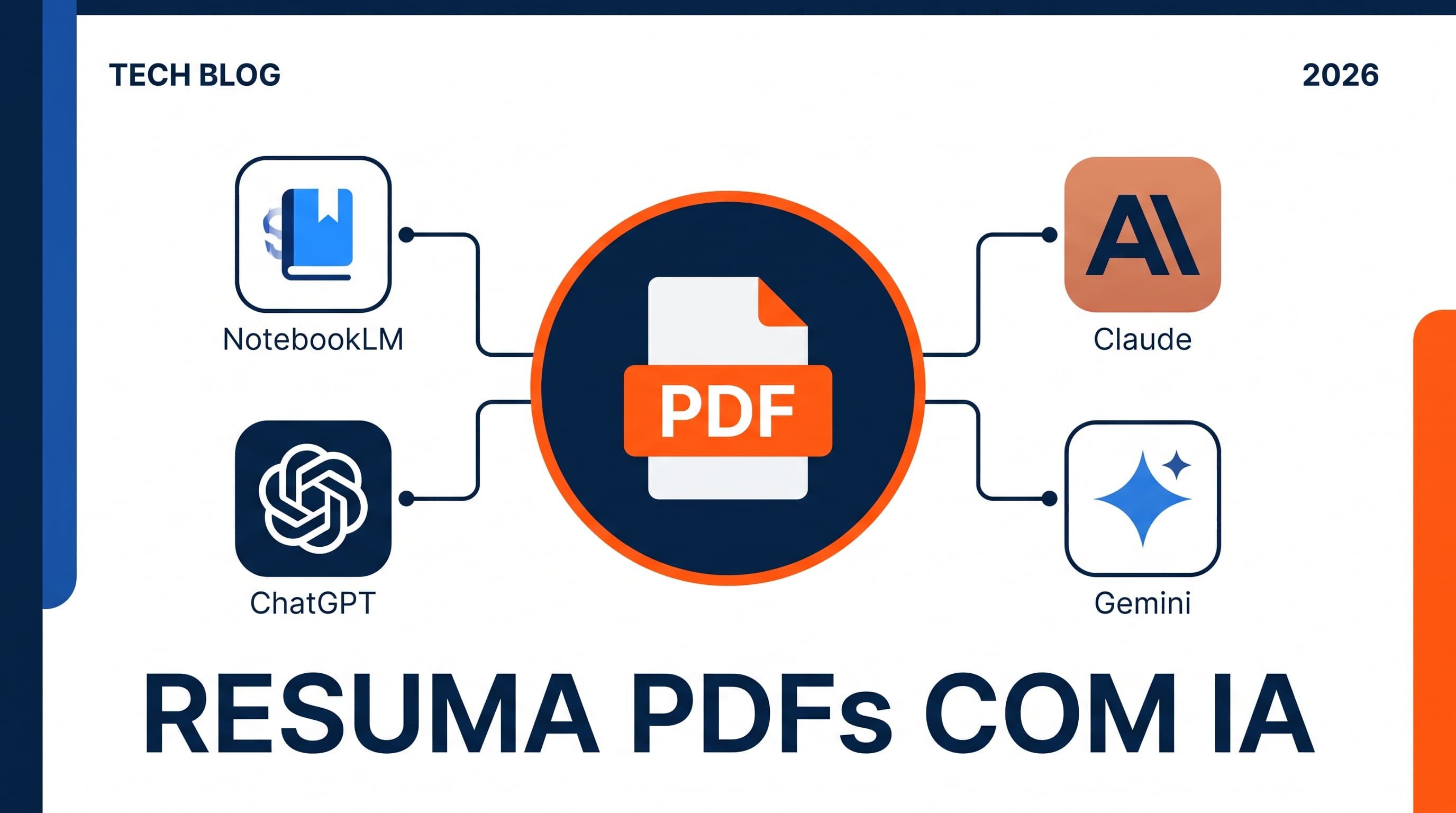 IA para resumir PDF: NotebookLM, ChatGPT, Claude ou Gemini — qual escolher (2026)