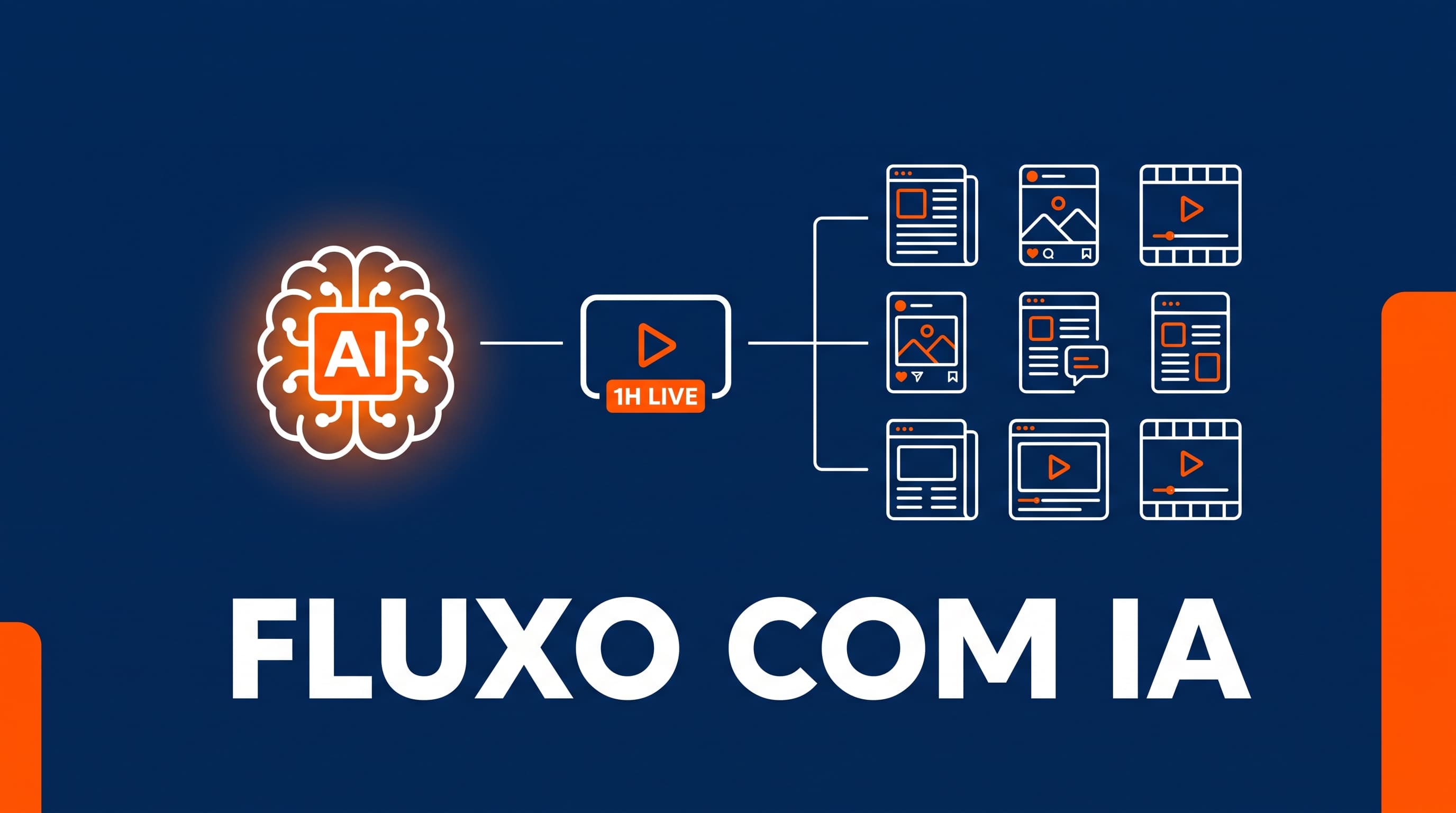De uma live de uma hora a dez conteúdos: o fluxo com IA que aproveita o que você já gravou