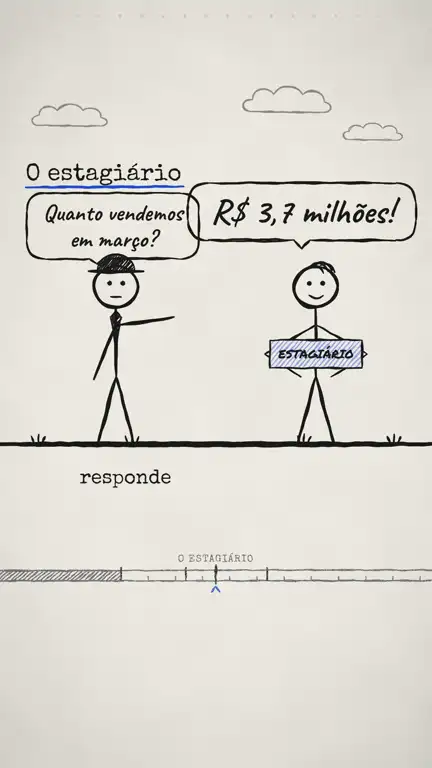 Bonequinhos desenhados em papel explicando alucinação de IA